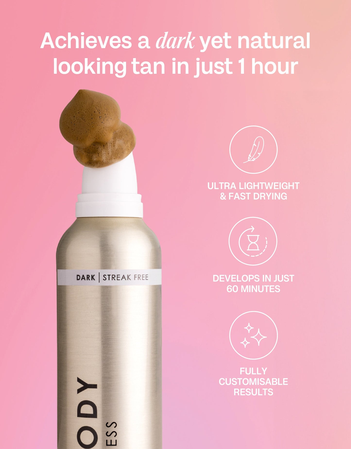 1 Hour Express Self Tan Set